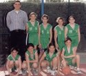 Ampliar imagen y ver plantilla