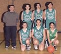 Ampliar imagen y ver plantilla